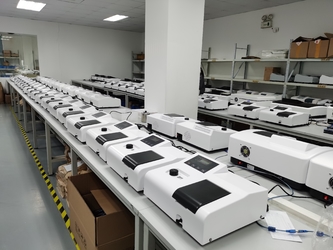 Chine PEAK Instruments (Shanghai) Co., Ltd.