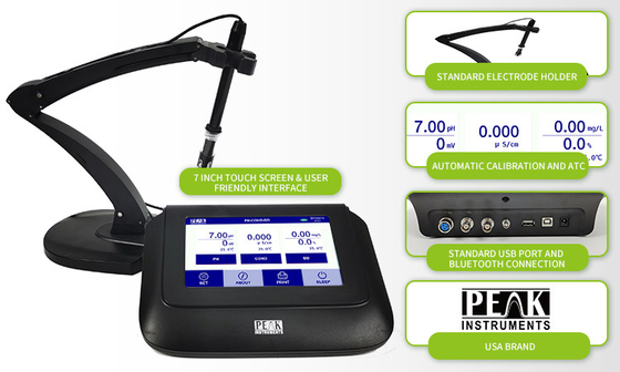 Télécommandes pour les appareils électroménagers
